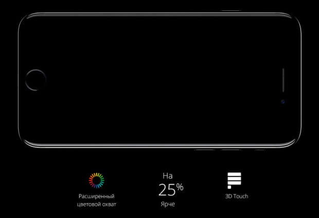 iPhone7