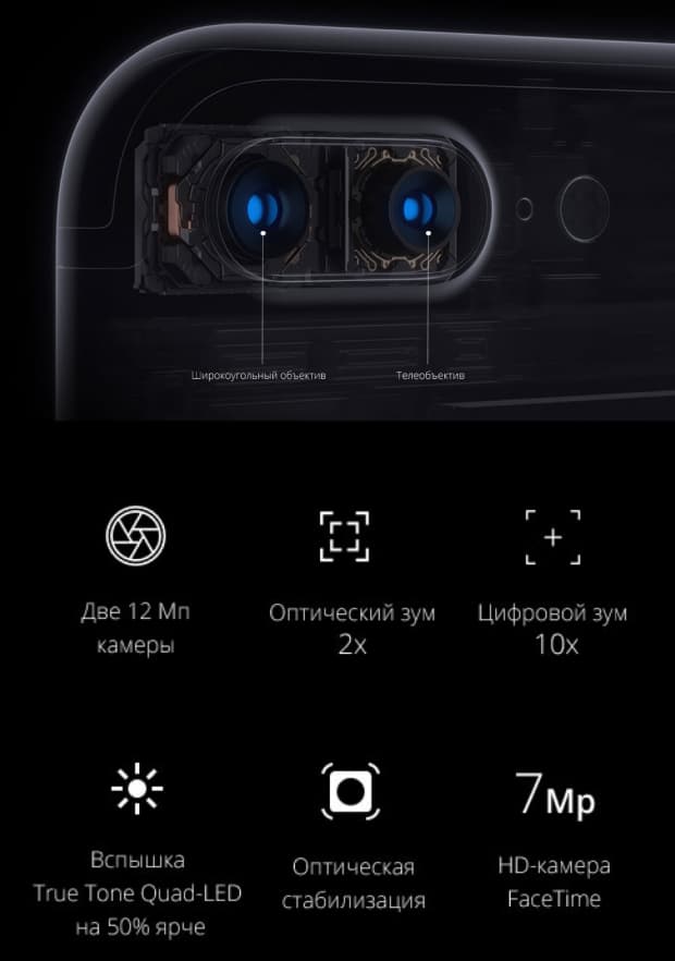 iPhone7 Plus